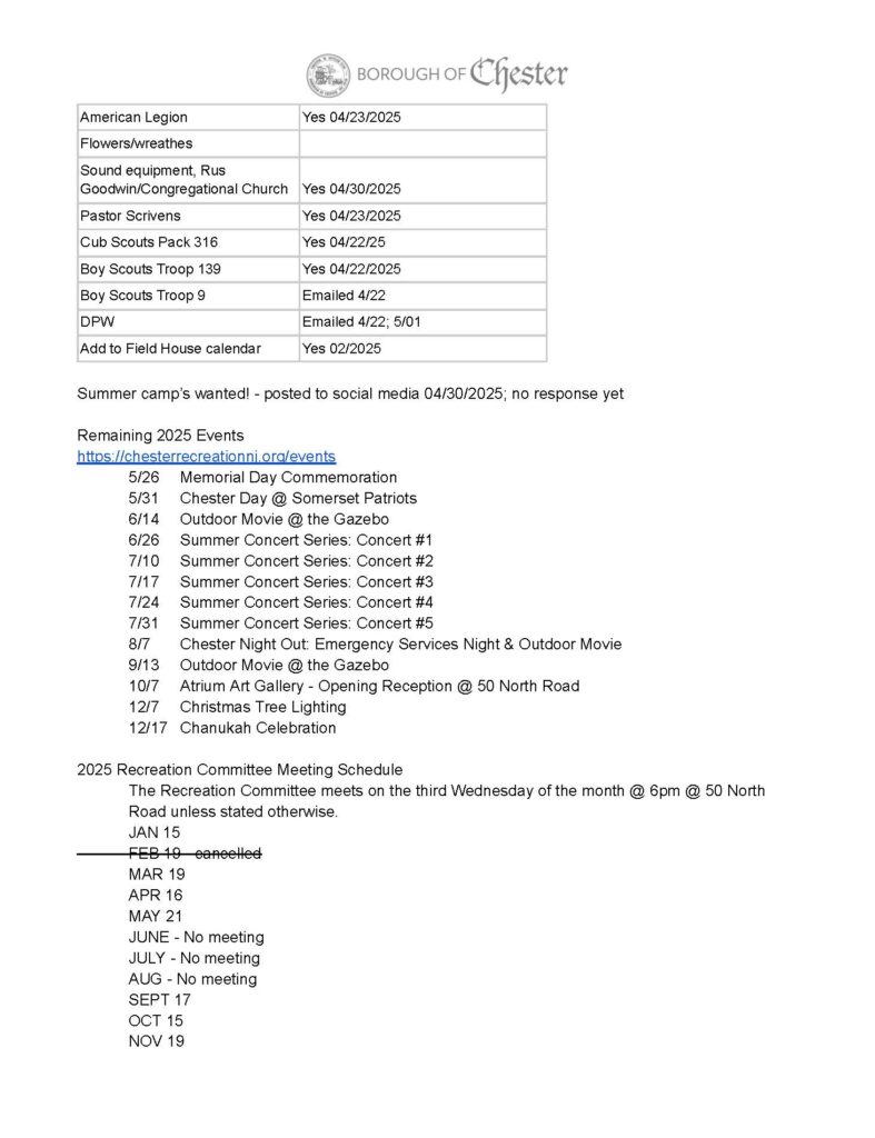 2025-05-21 Recreation Committee Meeting Agenda & Minutes _Page_3